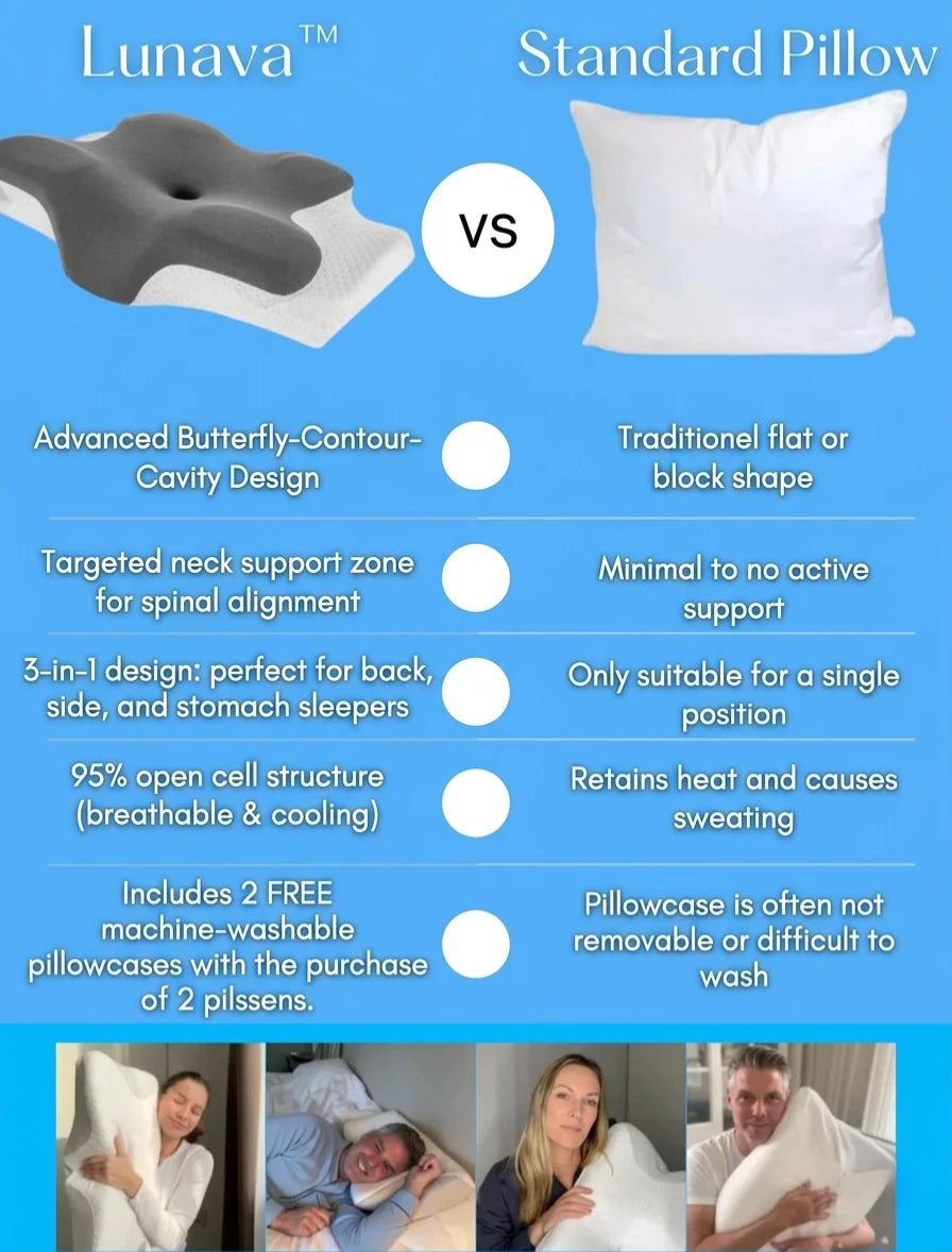 Lunava Ergonomic Pillow