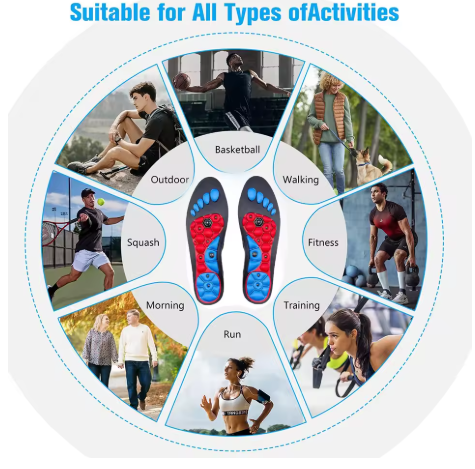 The Magic Insole The Comfort You Deserve with Every Step