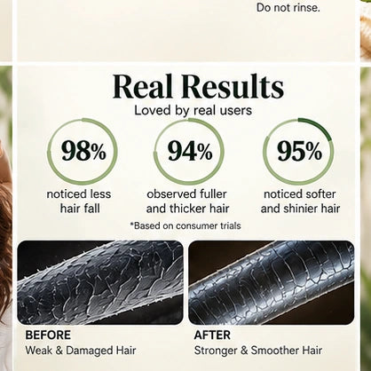 Unlock Thicker, Healthier Hair Naturally