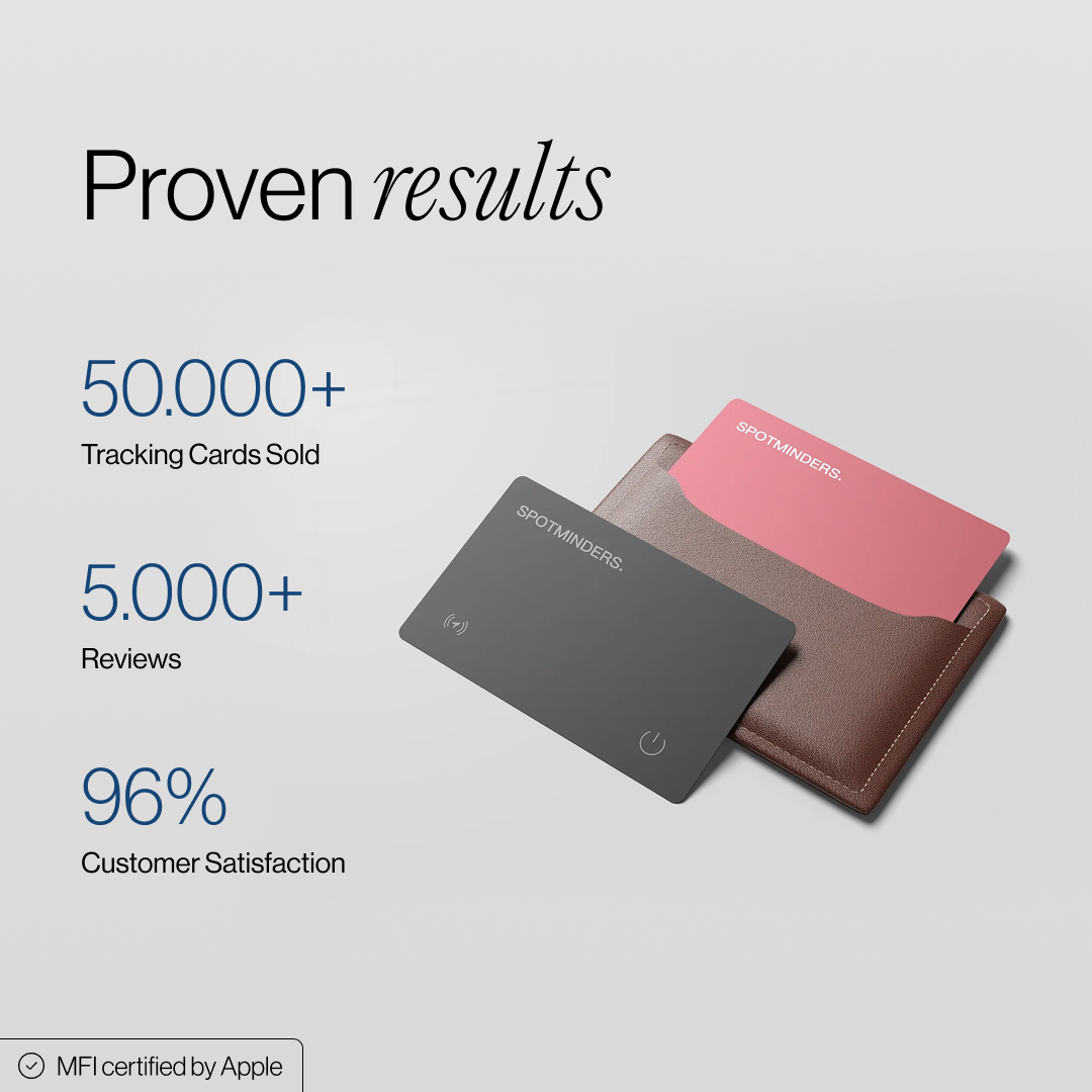 Spotminders Smart Tracker