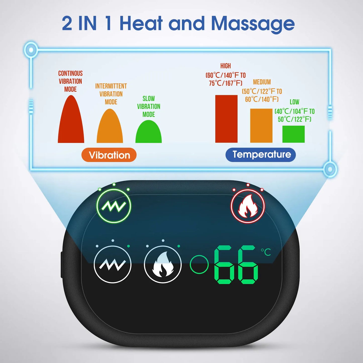 Soothing Heat Shoulder Saver