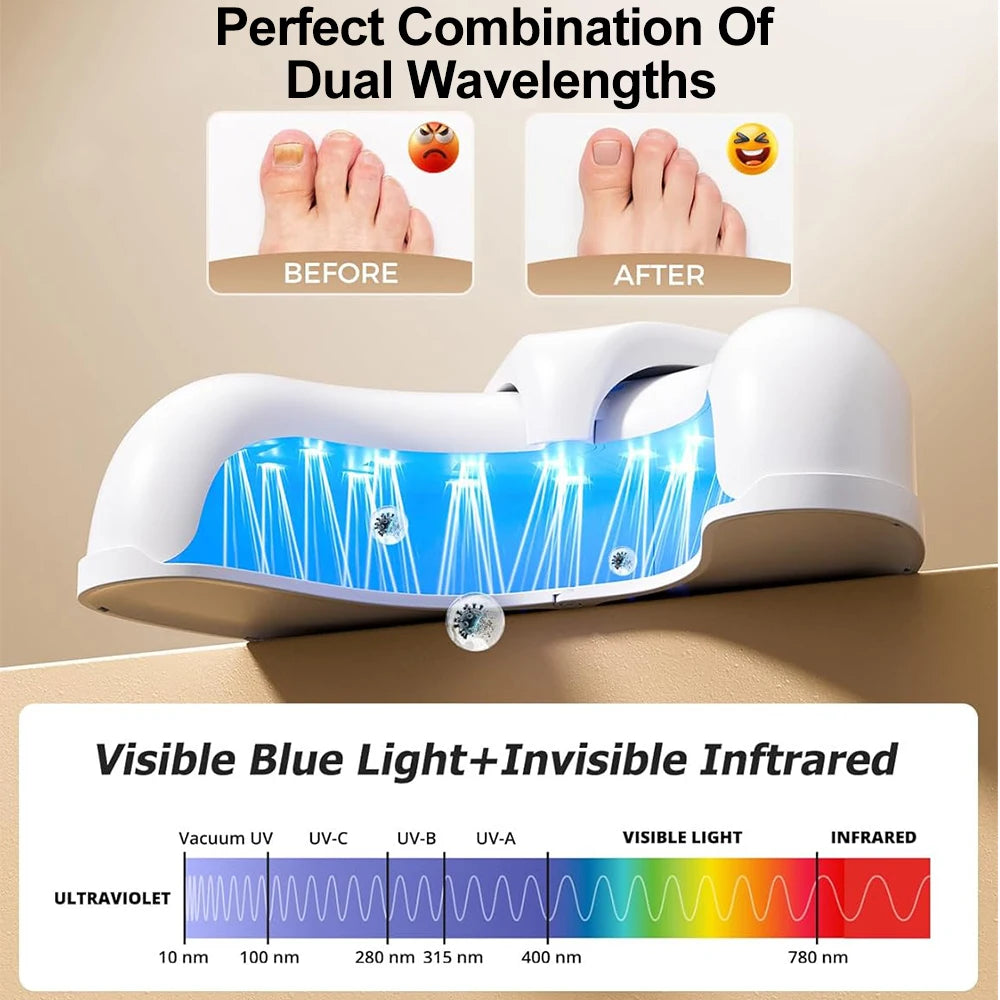 Ultimate Nail Health Device